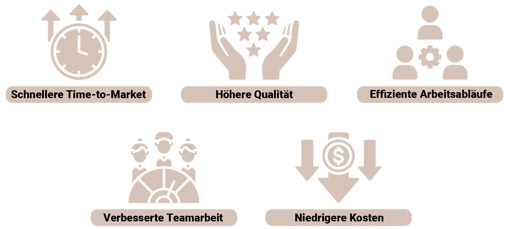 database-publishing-softwareInBEtween Print Automatisierung Vorteile